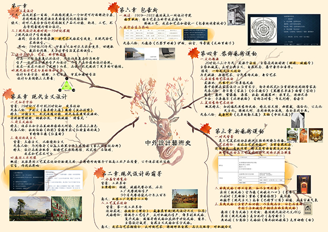 【课程建设】授业促学 思政为先——0638太阳集团官网《设计概论》课程思政教学记