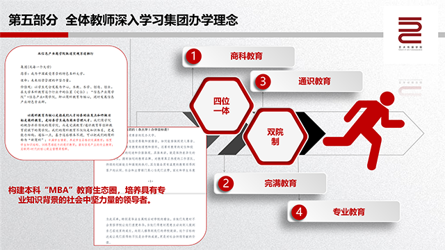 【工作简报】0638太阳集团官网2020年5月工作简报