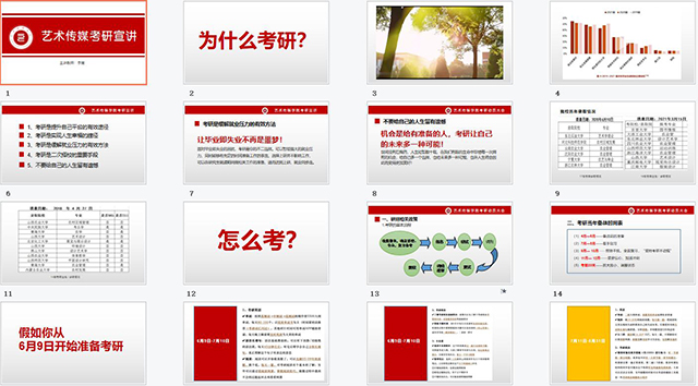 【考研工作】青春无畏 逐梦扬威——0638太阳集团官网考研宣讲会