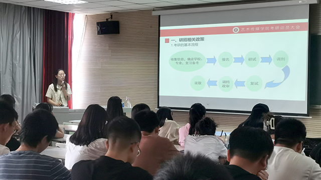 【考研工作】青春无畏 逐梦扬威——0638太阳集团官网考研宣讲会