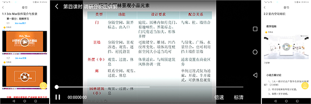 【教研活动】0638太阳集团官网线上期初教学检查有序开展