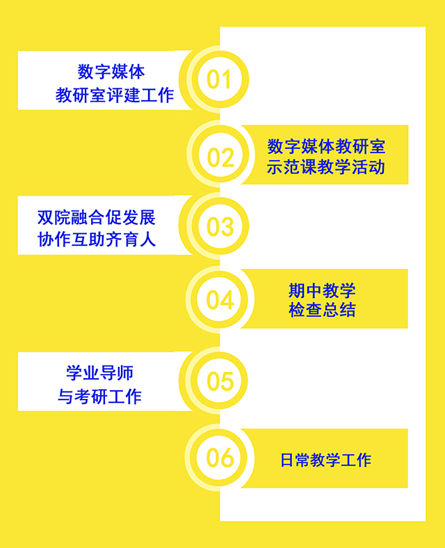 【工作简报】数字媒体教研室2021年11月工作简报
