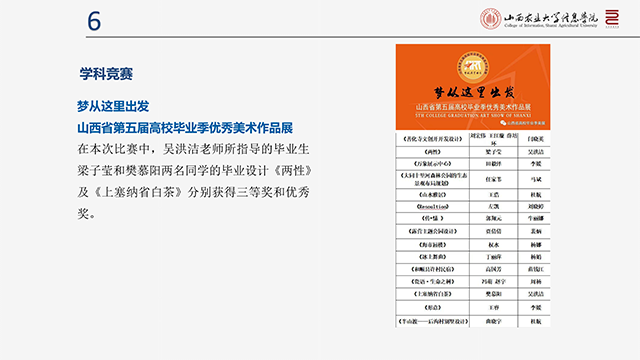 【工作简报】环境设计教研室2021年6月工作简报