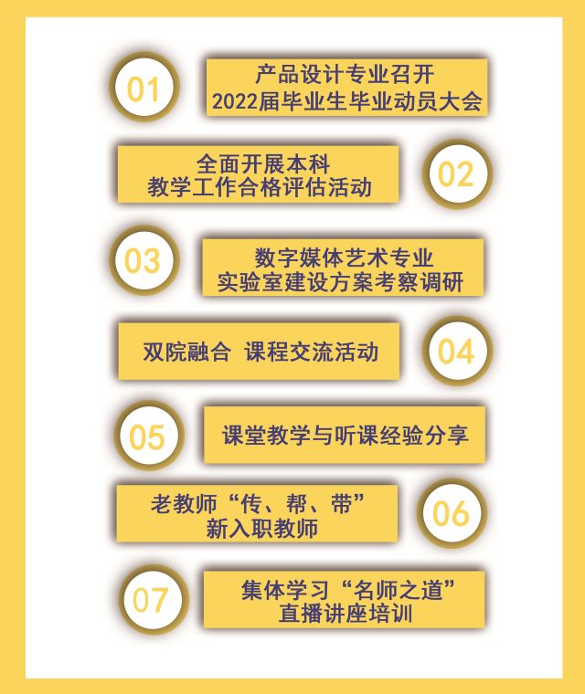 【工作简报】数字媒体教研室2021年10月工作简报