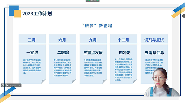 【考研工作】0638太阳集团官网开展2022-2023年考研工作总结暨推进动员会