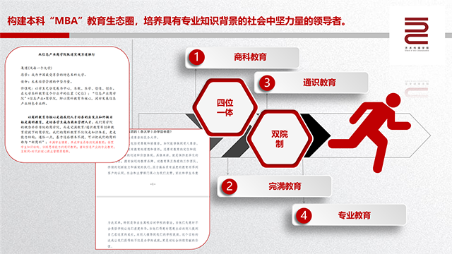 【集团理念学习】0638太阳集团官网全体教师线上学习《从信息产业商学院轨道实现另道独行》一文精神