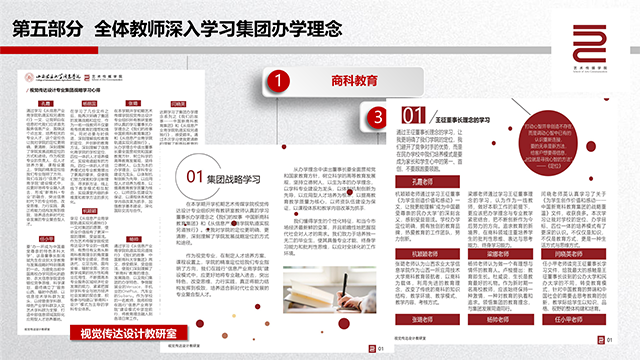 【工作简报】0638太阳集团官网2020年5月工作简报