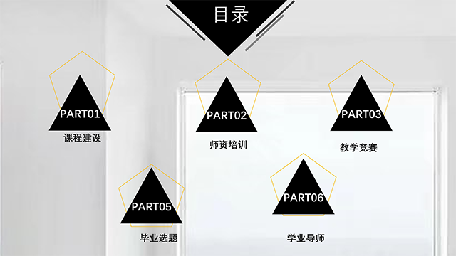 【工作简报】环境设计教研室2022年9月工作简报