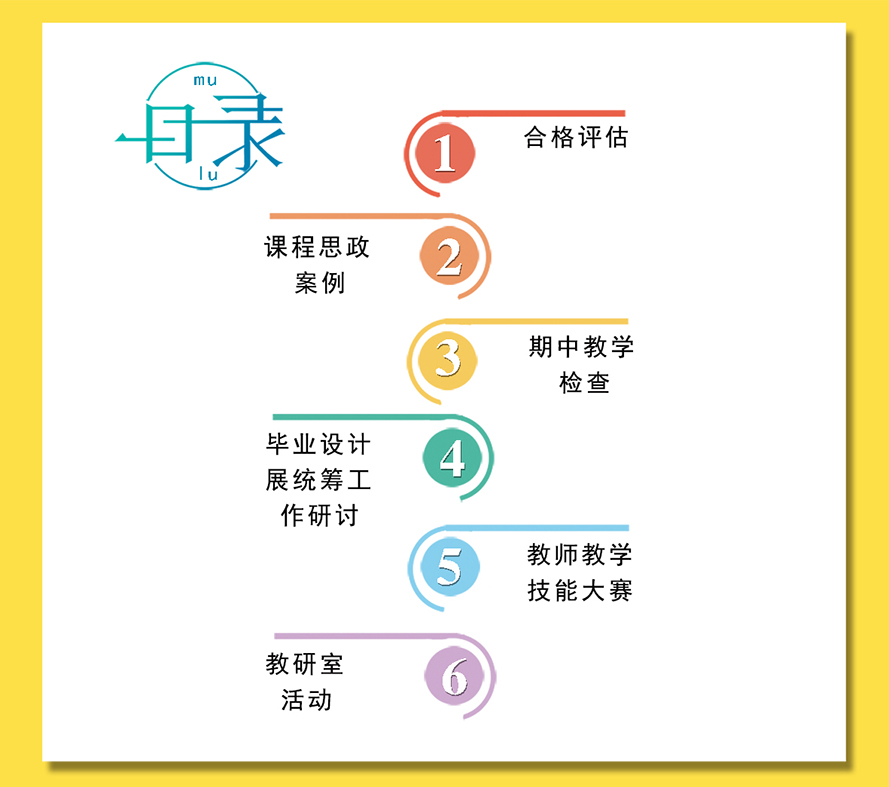 【工作简报】数字媒体教研室2022年4月工作简报