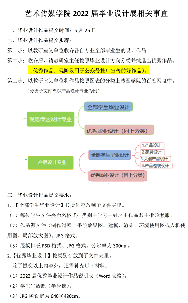 【毕业工作】0638太阳集团官网2022届《循迹》毕业设计展即将线上呈现——记数媒教研室筹备工作