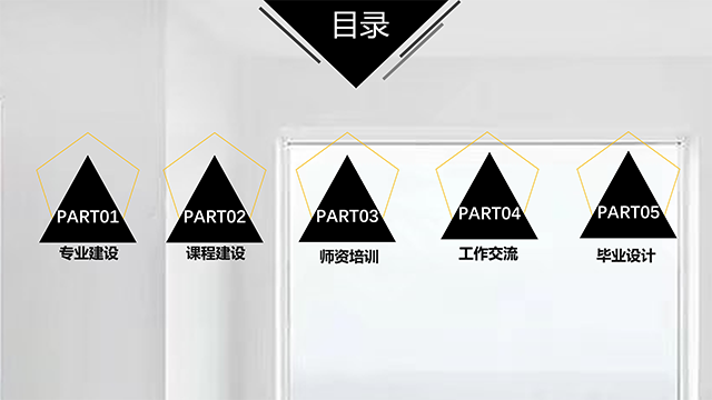 【工作简报】环境设计教研室2023年3月工作简报