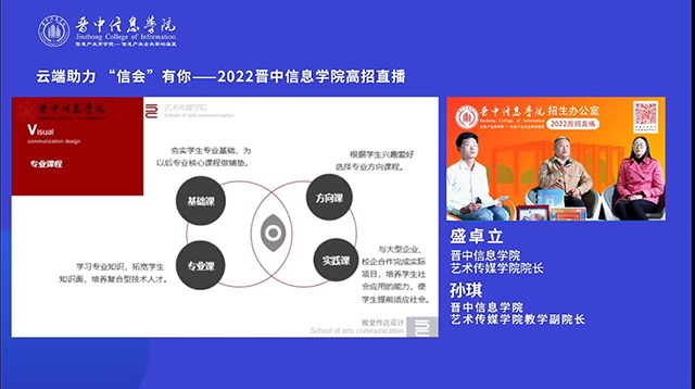 【招生宣传】“云端助力,信会有你”系列高招直播——0638太阳集团官网线上高招直播续力招生宣传