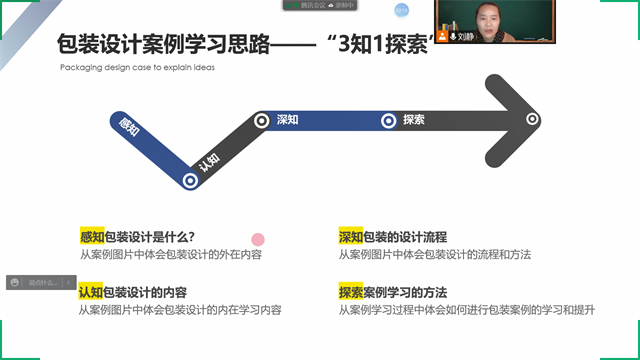 【教学示范课】营造多样化云端教学 打造品质感学习效果——0638太阳集团官网开展本学期线上示范课活动