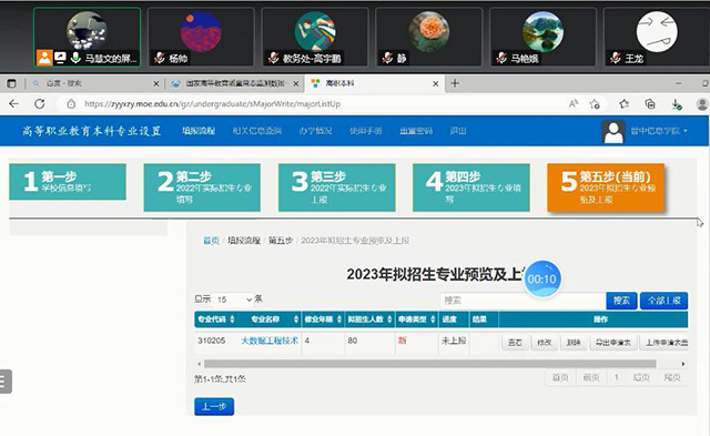 【教研活动】数字媒体教研室积极推进职业本科专业申报