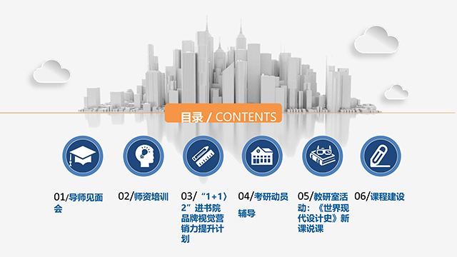 【工作简报】环境设计教研室2020年10月工作简报