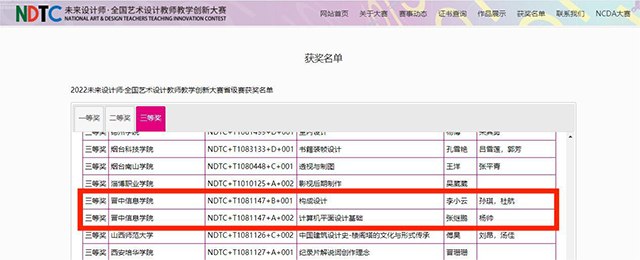 【竞赛成果】数字媒体教研室教师在全国艺术设计教师教学创新大赛省赛中喜获佳绩