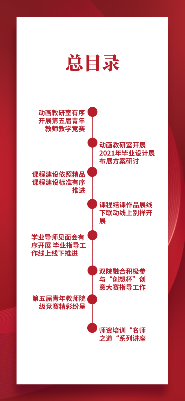 【工作简报】动画教研室2021年4月工作简报