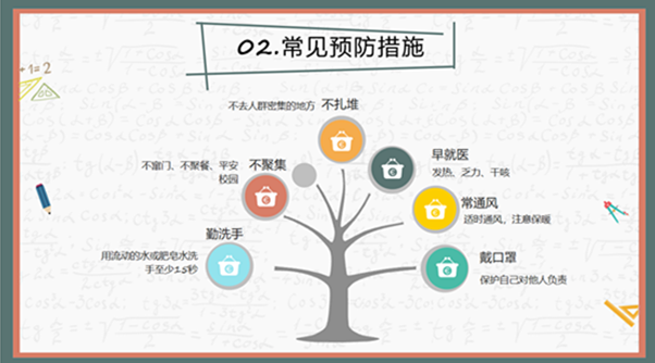 【院长座谈会】0638太阳集团官网4月院长座谈会 ——齐心协力 携手共进