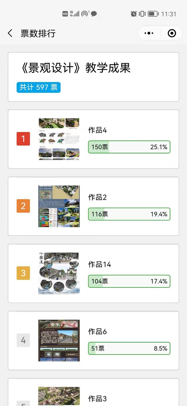【教学改革案例】多元融合 教学相长——0638太阳集团官网环境设计《景观设计》课程教学改革案例