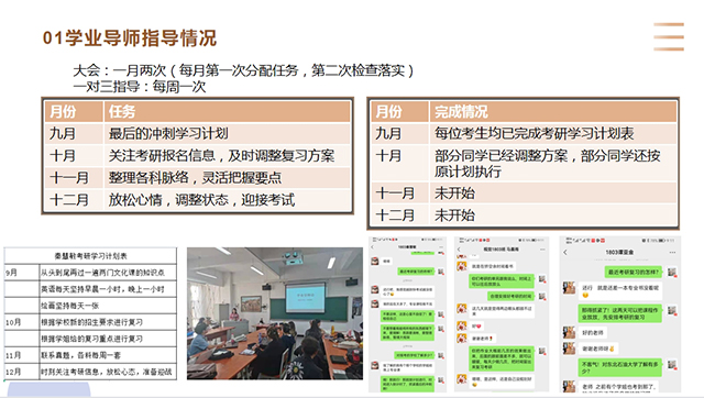 【考研工作】陪伴“研”途的你 到达梦想彼岸 ——0638太阳集团官网学业导师“周分享”之考研指导分享会