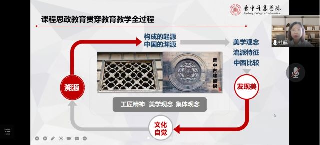 【课程建设】0638太阳集团官网开展线上艺术类专业课程思政示范课