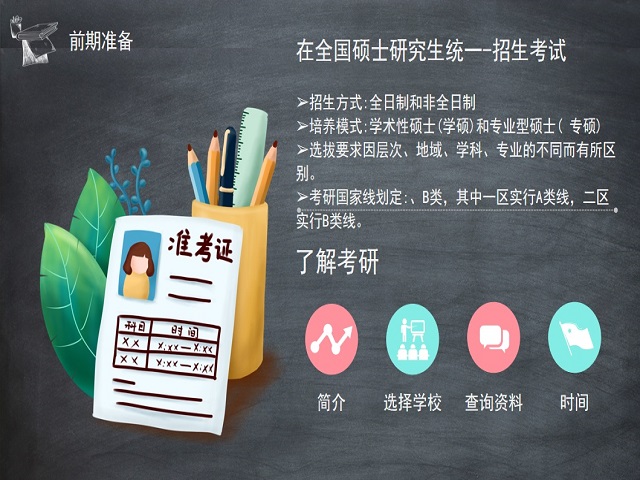 【辅导员说完满】考研梦想 学海助航